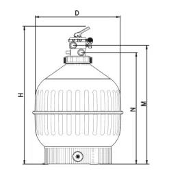 Astral Cantabric Top-mount Zandfilter 600 Incl. 6-wegklep -Vijver Benodigdheden Verkoop Astral Cantabric Topmount maatvoering 2