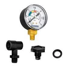 Astral Cantabric Manometer Set