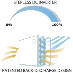 Mr. Silence Full Inverter Zwembad Warmtepomp 13kW -Vijver Benodigdheden Verkoop Mr. Silence unieke warmetepomp 1