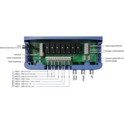 Sugar Valley Oxilife OX1 (SET) -Vijver Benodigdheden Verkoop Oxilife Electrolyse aanslutingen