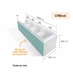 Vijver Benodigdheden Verkoop -Vijver Benodigdheden Verkoop Polystyreen bouwblok zwembad