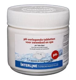 PH-MIN 80 Tabletten