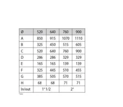 PPG 20″ Sidemount Zwembad Filter ø 520 Mm -Vijver Benodigdheden Verkoop ppg filter afmetingen 2 3